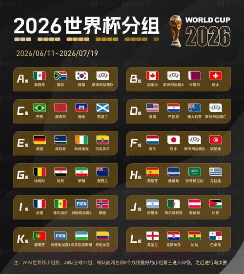 2026世界杯比分开户最新网址 2026世界杯比分开户最新网址